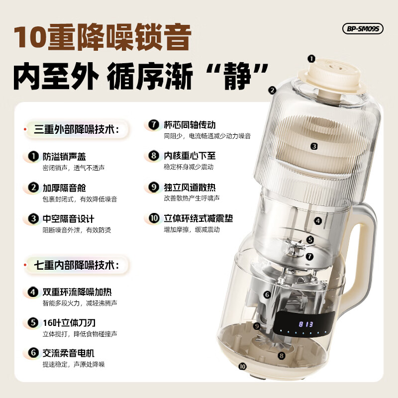 蓝宝（BLAUPUNKT）破壁机低音升级隔音罩细腻顺滑免滤无渣家用多功能豆浆机破壁机全自动免煮 1.2L+16叶刀头