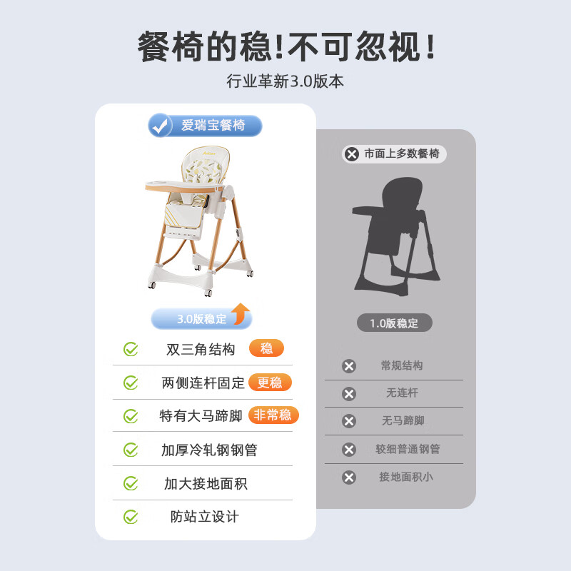 爱瑞宝(ARICARE)宝宝餐椅多功能可折叠餐椅婴儿餐桌椅子吃饭家用座椅儿童成长坐椅 藏青旗舰款