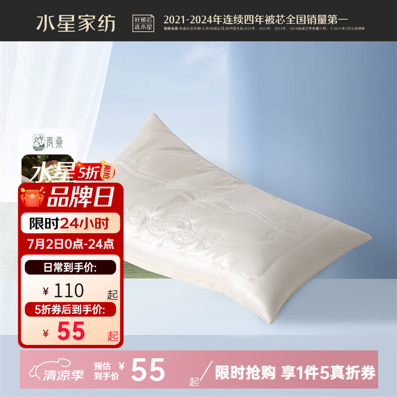 ˮǼҷĲ˿ͷ/Ƶ˿ͷӼоͷо ˿Էɣл/ˮϴ ֻ 48x74cmʵ55Ԫ