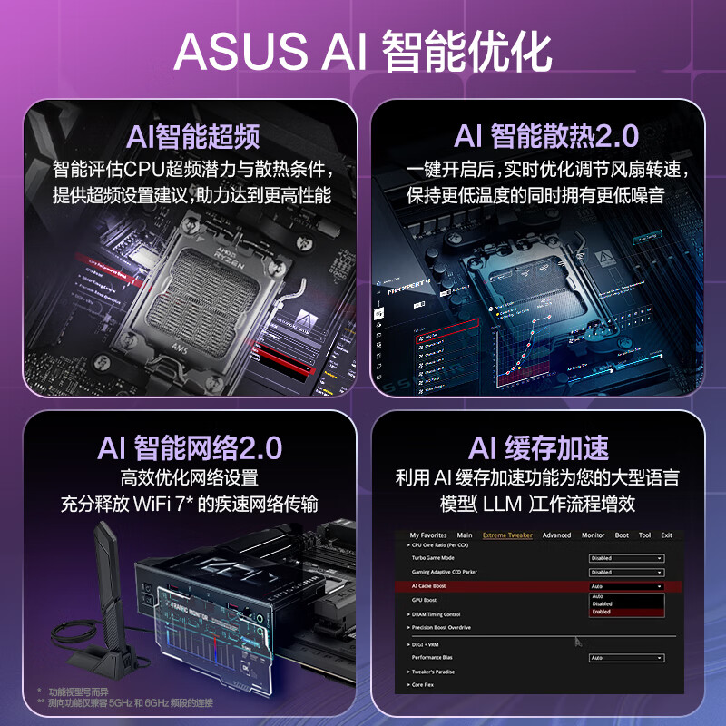 华硕 ROG CROSSHAIR X870E EXTREME 图 3