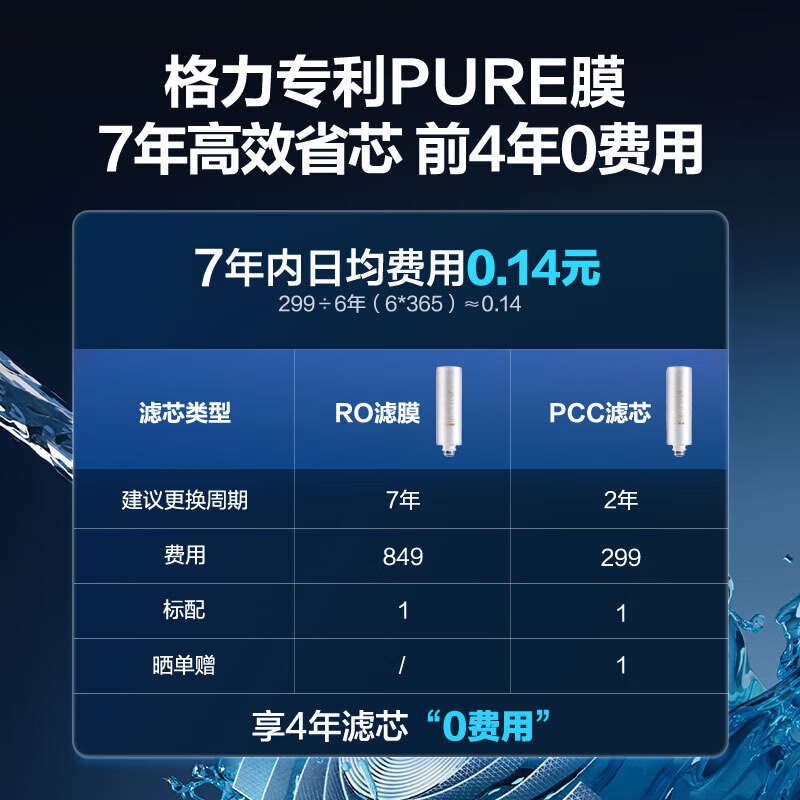 格力(GREE)家用净水机鲸涛1200G PRO 7年长效RO膜 0阻垢剂反渗透直饮净水器厨下式净饮机 鲜活零陈水