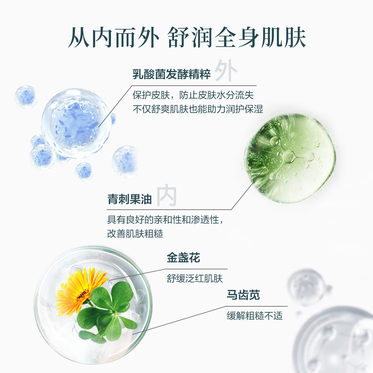 薇诺娜宝贝倍护洗发沐浴泡泡260ml+身体乳150ml宝宝专用洗沐身体乳温和滋润 【洗沐护理套】沐浴泡泡260ml+身体乳150ml