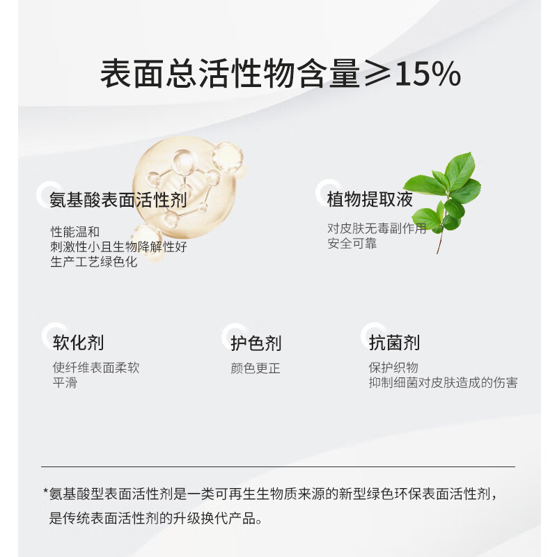 宝格曼 BOUGERMAN酵素真丝专用洗涤剂桑蚕丝洗衣液柔顺固色护色衣物清洗剂除菌除螨 【丝滑柔顺】真丝桑蚕丝洗涤剂*1瓶