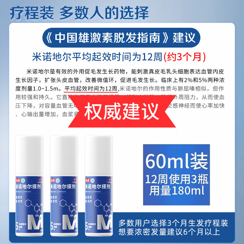 [碧生源] 米诺地尔搽剂 5%*60ml/瓶 生发喷雾育发液男女防脱专用治疗脱发斑秃 1瓶【60ml】