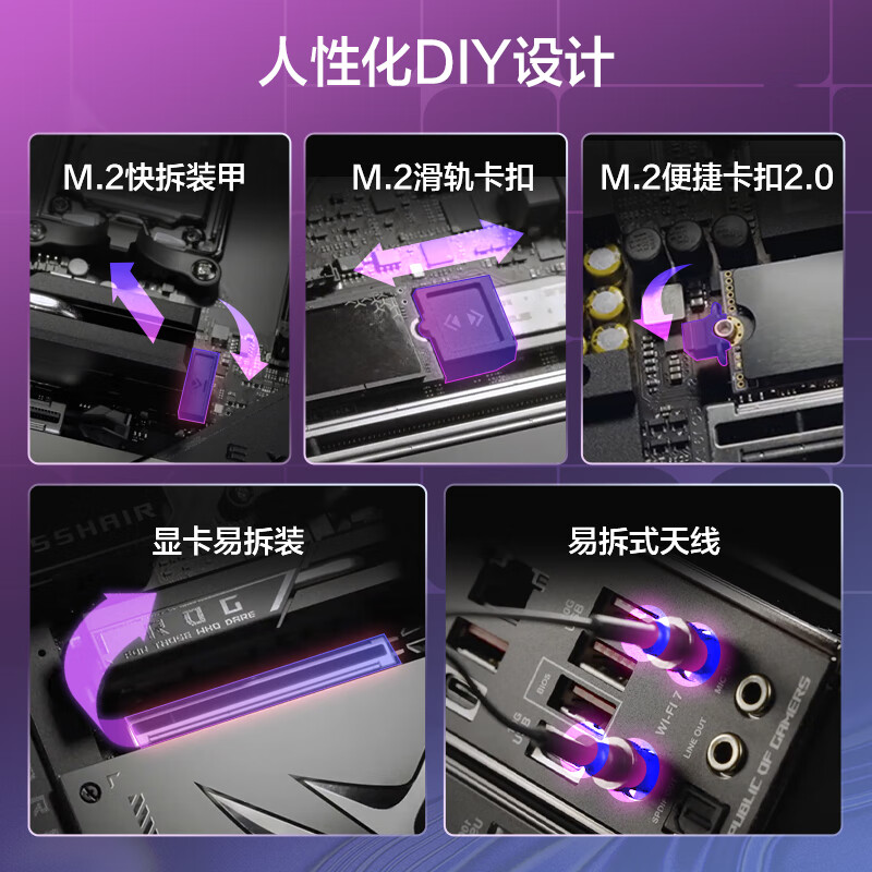 华硕 ROG CROSSHAIR X870E EXTREME 图 7
