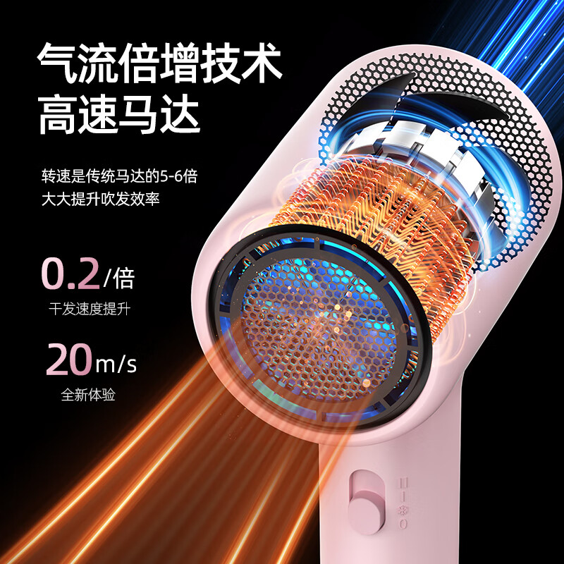 荣事达电吹风筒机家用非静音负离子吹风机大功率不伤发护发高速恒温速干风筒学生宿舍用 樱花粉-8亿负离子护发