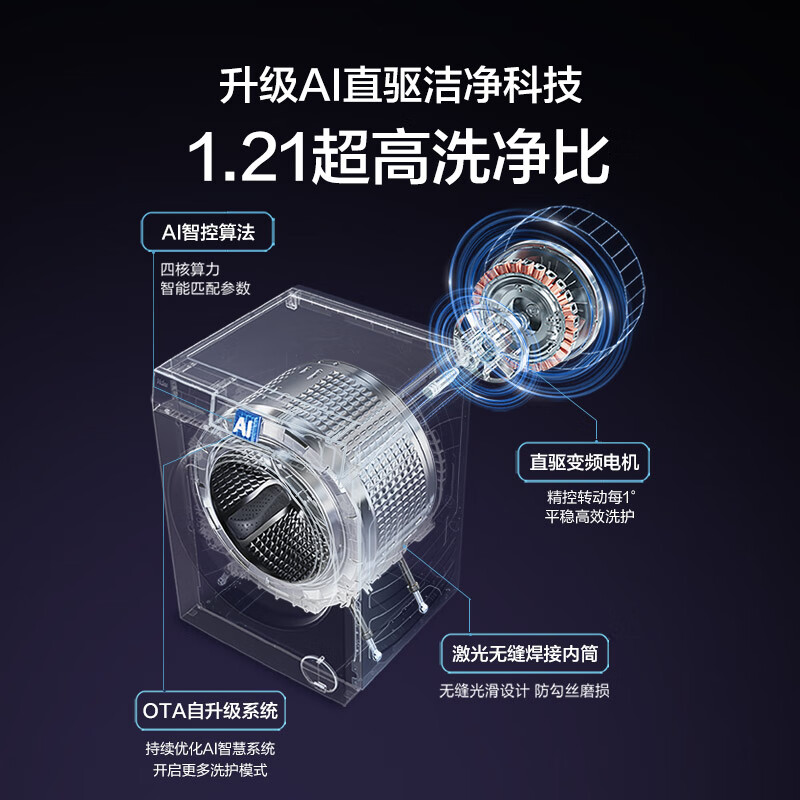 海尔(Haier)云溪4.0系列全自动滚筒洗衣机10KG家用大容量 AI升级直驱变频 双智投 73K升级款 换新补贴582HU1 【价保618】年度机皇 限时开抢 滚筒单洗