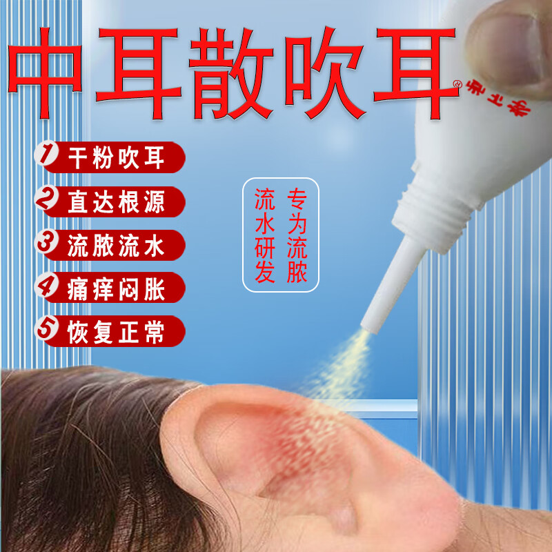 孝正堂中耳散化脓性中耳炎专用中耳散粉剂滴耳液吹耳耳痛耳痒流脓流水 1盒1瓶4克装