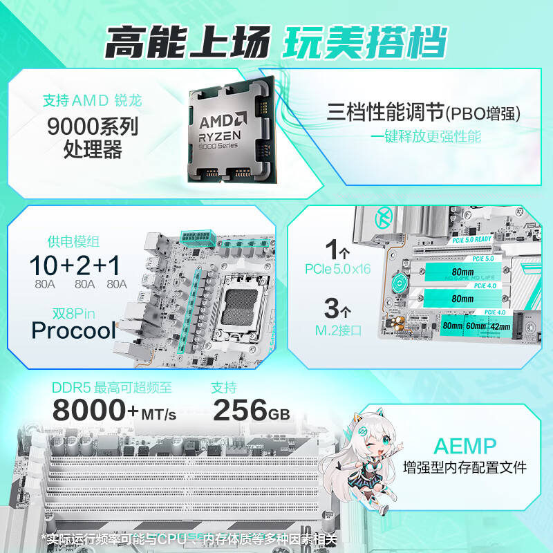 华硕 TX GAMING B850M WIFI W天选 图 3