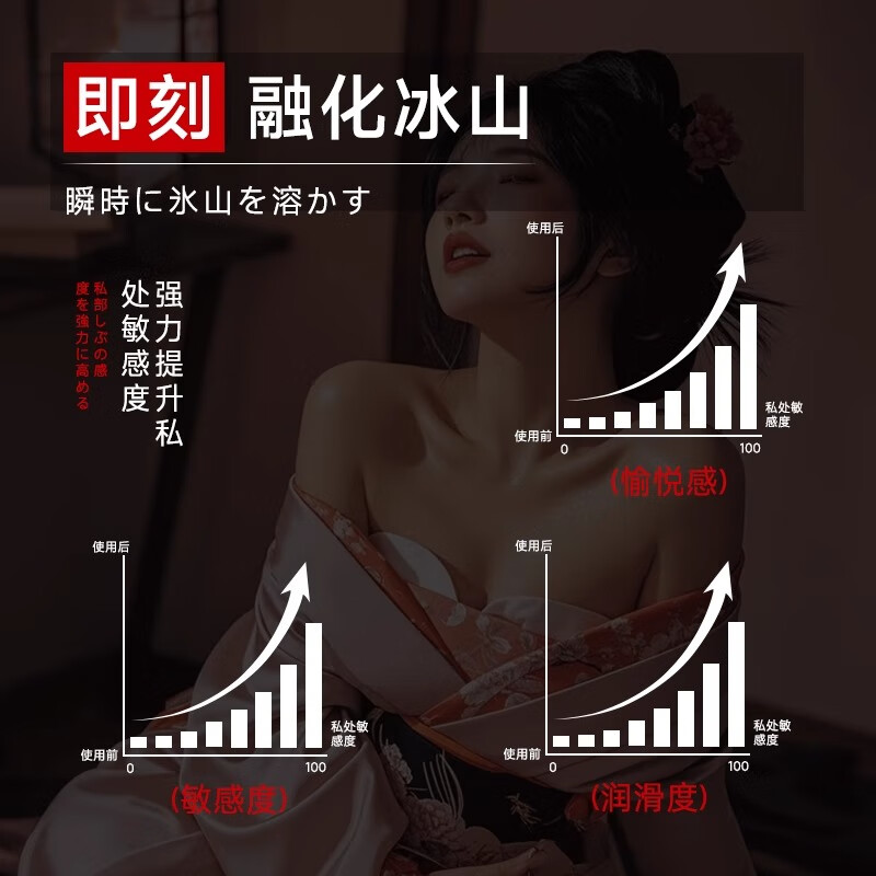 木井村女性增强欲望高潮液水容性润滑液夫妻用私处润滑油房事免洗可舔 两瓶巨惠】女用高嘲专用性冷谈高謿液润滑剂滴上求插 中老年精油增强液一滴神仙仙水情趣用品床上助爱工具