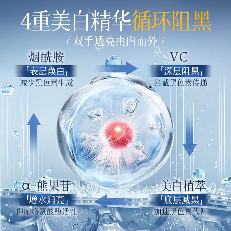 小野博士玻色因手部护手霜手部粗糙干裂专用手部嫩白水润修复手膏淡化皱纹 单盒装【1盒装30g】体验装