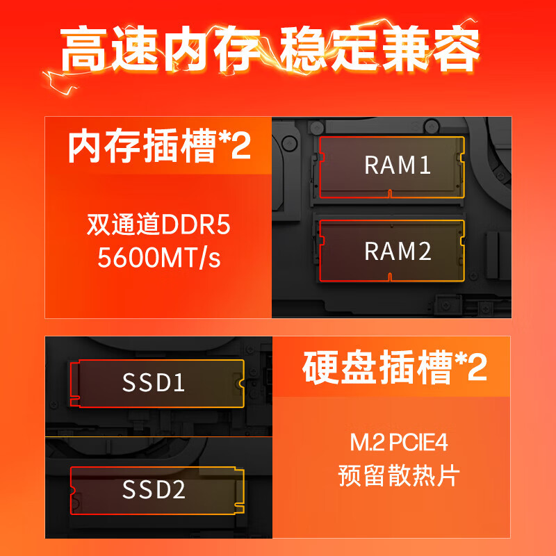 惠普(HP)OMEN暗影精灵11/MAX【2025新品】16英寸学生5060游戏本笔记本电脑 i9-14900HX【RTX5060】32G 白色 标配:1T高速固态/2.5K高分+240Hz高刷