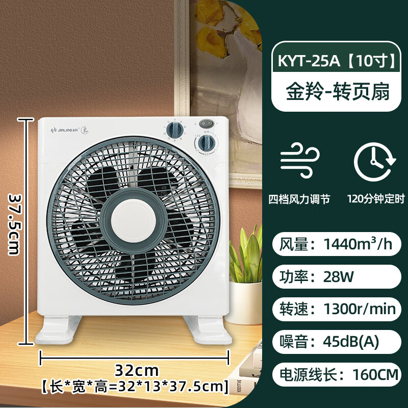 ̨ʽתҳѧᴲͷСͷȺ̨ 10120Ӷʱ1.6߳Ӵͭߡ