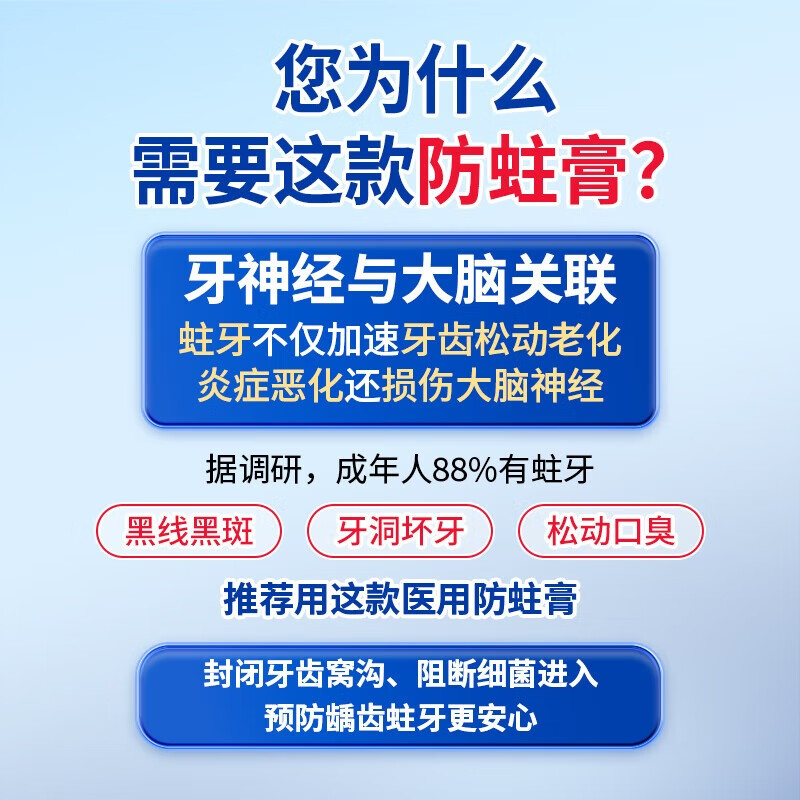 概养药业医用脱敏膏非牙周炎牙龈萎缩出血松动分离剂成人抗过敏防蛀牙膏状 【医用防蛀膏2支装赠牙刷1支】预防龋齿阻断细菌进入
