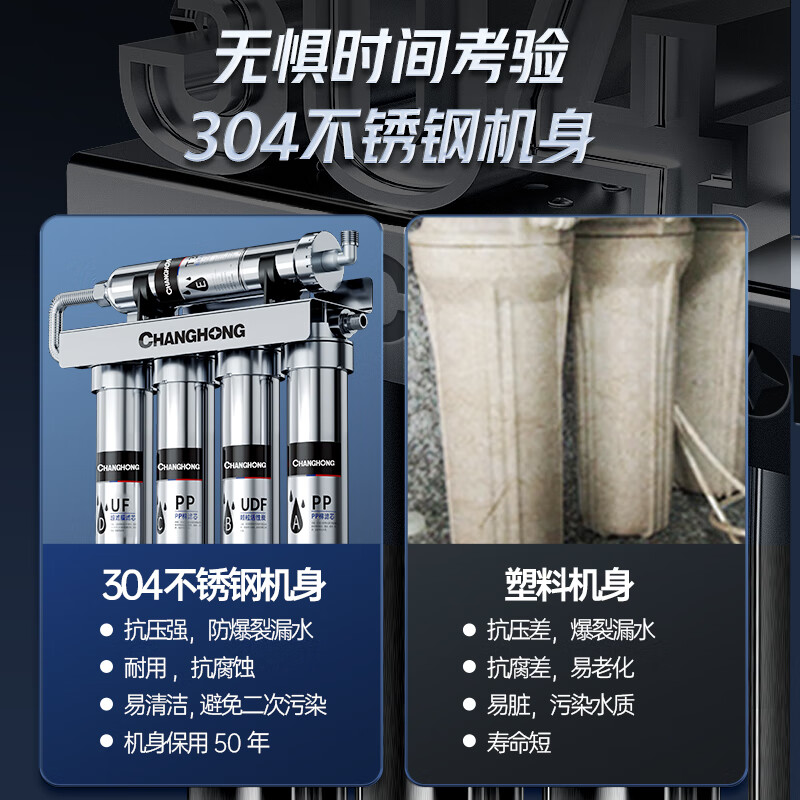 超滤机哪款好?2025年这8款实测推荐,过滤效果超强,水质更安全,哪个最值得入手?-图片2