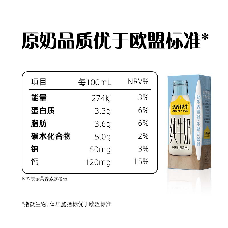 认养一头牛全脂纯牛奶250ml*12盒/箱 学生早餐纯奶 整箱纯牛奶6月中秋送礼 2箱 纯牛奶