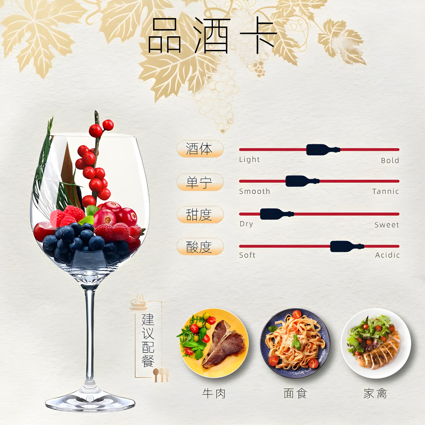 FULMAR HOUSE闻葡意乐莫里尼瓦波利切拉干红葡萄酒750ml意大利入门级12.5%vol 750ml*1瓶