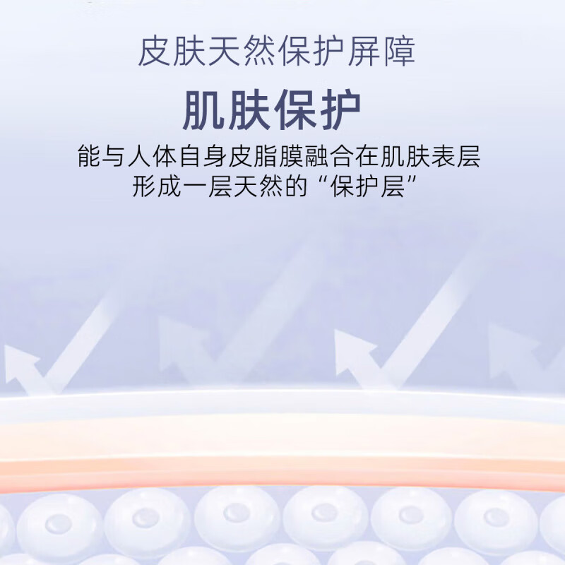 ZRZR角鲨烷精纯美容油植物角鲨烷精华油以油养肤面部保湿滋润 30ml*2瓶+薰衣草10ml 30ml