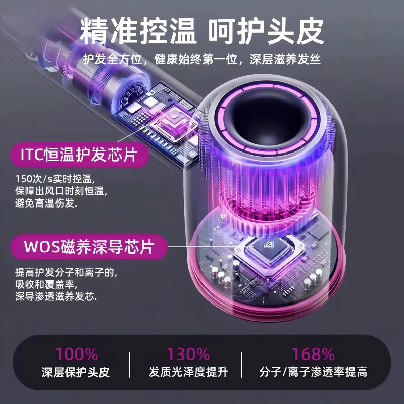 森系同款吹风机华强北高速无叶电吹风负离子护发静音吹风筒大功率家用理发店酒店礼物 经典玫红色-45亿水润负离子护发丨两件套