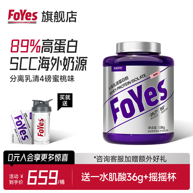 FoYes精准分离乳清蛋白粉进口奶源90%高蛋白低脂乳糖不耐增肌健身运动 【乳清不耐受适用】分离乳清4磅蜜桃味