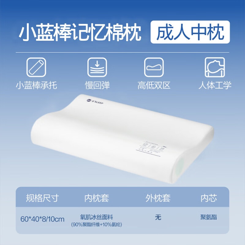网易严选记忆棉枕头慢回弹枕护颈枕护颈椎助睡眠学生宿舍枕芯 B03小蓝棒记忆枕成人中枕_60*40* 12cm 6-