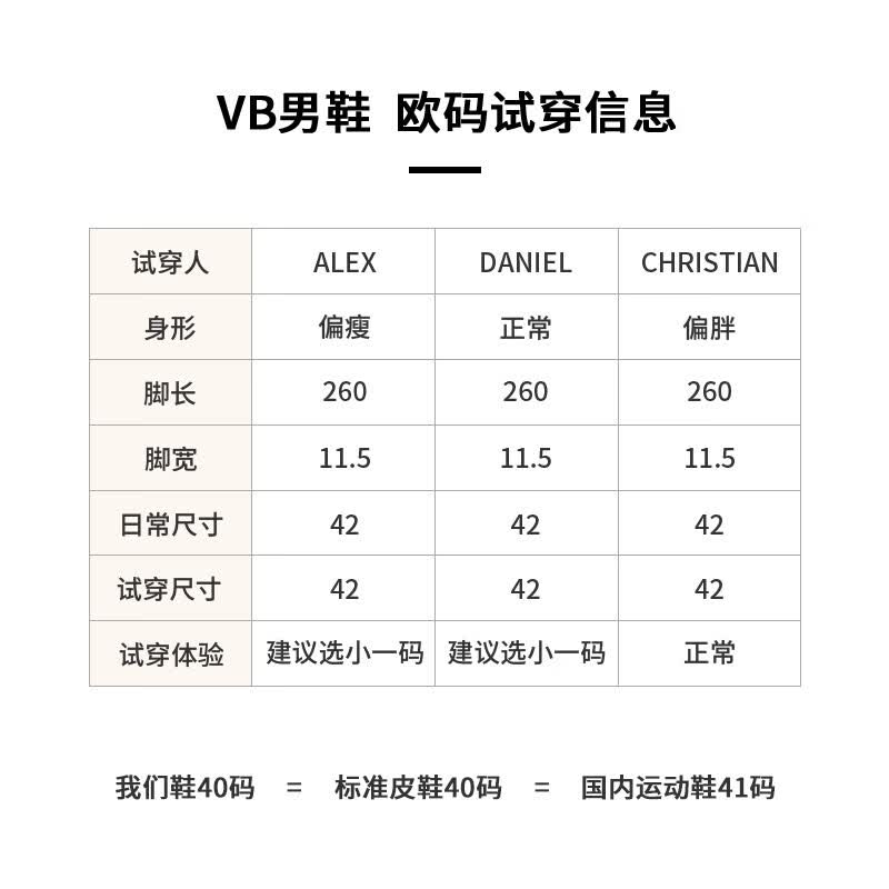 未毕(VICKI BROWN)法国品牌VB男鞋【胜利系列】新款透气网面休闲鞋潮流舒适条纹皮鞋 白蓝 41
