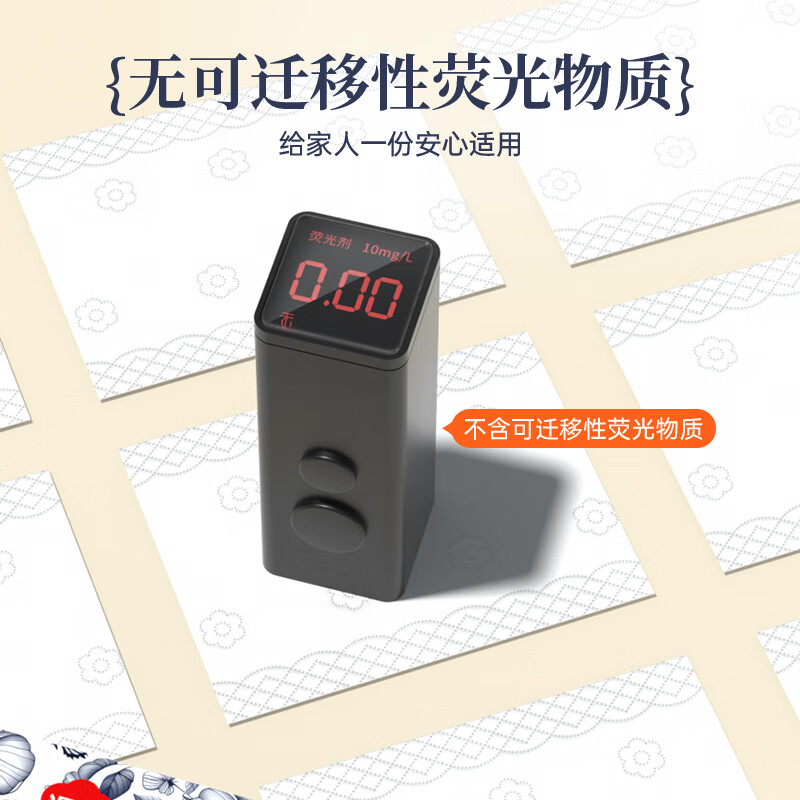 配图 3