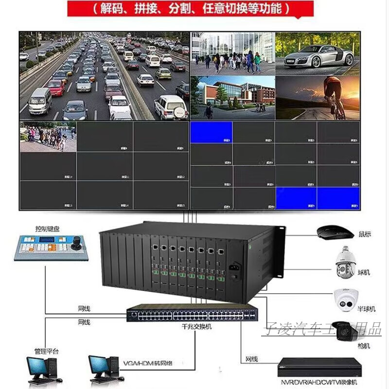 拼接高清解码器