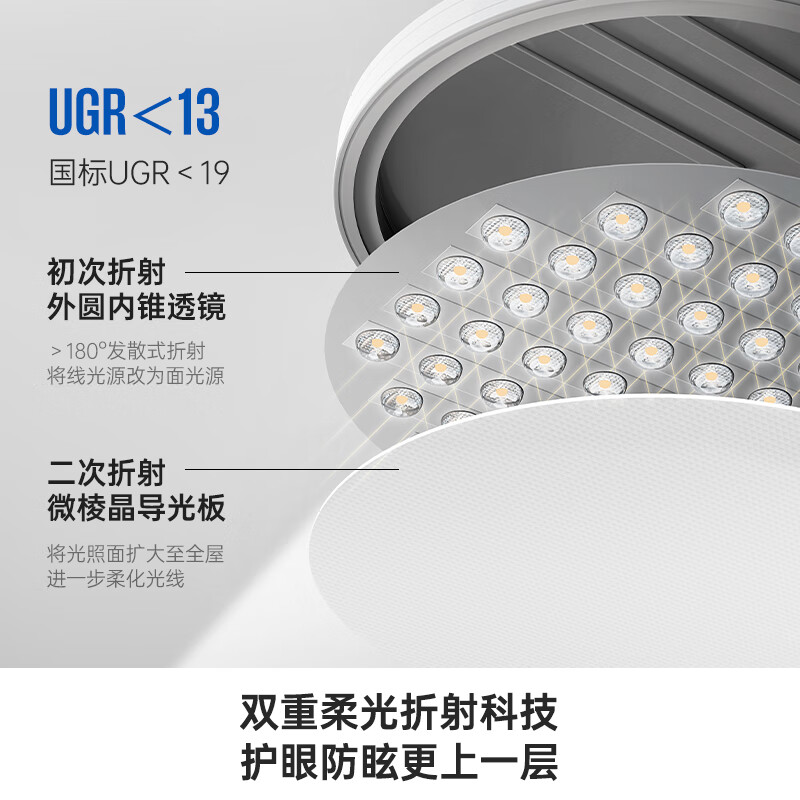 西屋超薄穹顶灯护眼全光谱儿童房客厅led灯2025新款圆形灯曼哈顿X 72W 15㎡内适用 5520lm 卧室灯60cm