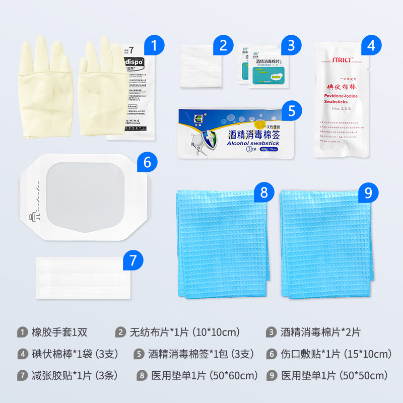 一次性picc换药包中心静脉置管穿刺护理套件医用导管护理包维护包 卫