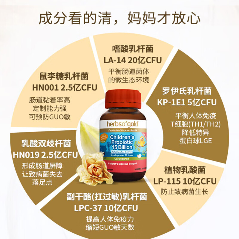 herbs of gold儿童鼻炎益生菌 舒鼻抗过敏益生菌 花粉鼻窦炎冲剂和丽康澳洲进口 介意勿拍【效期至26.6.1】儿童舒鼻益生菌50g