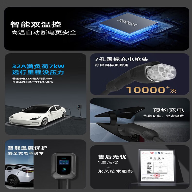 捷洛迪小鹏MONA-M03充电桩 家用7KW刷卡启动220V国标七孔电动汽车快充电器新能源家用充电枪全国上门安装 小鹏MONA-M03充电桩 【小程序手机4G远程3米】智能双温控7千瓦