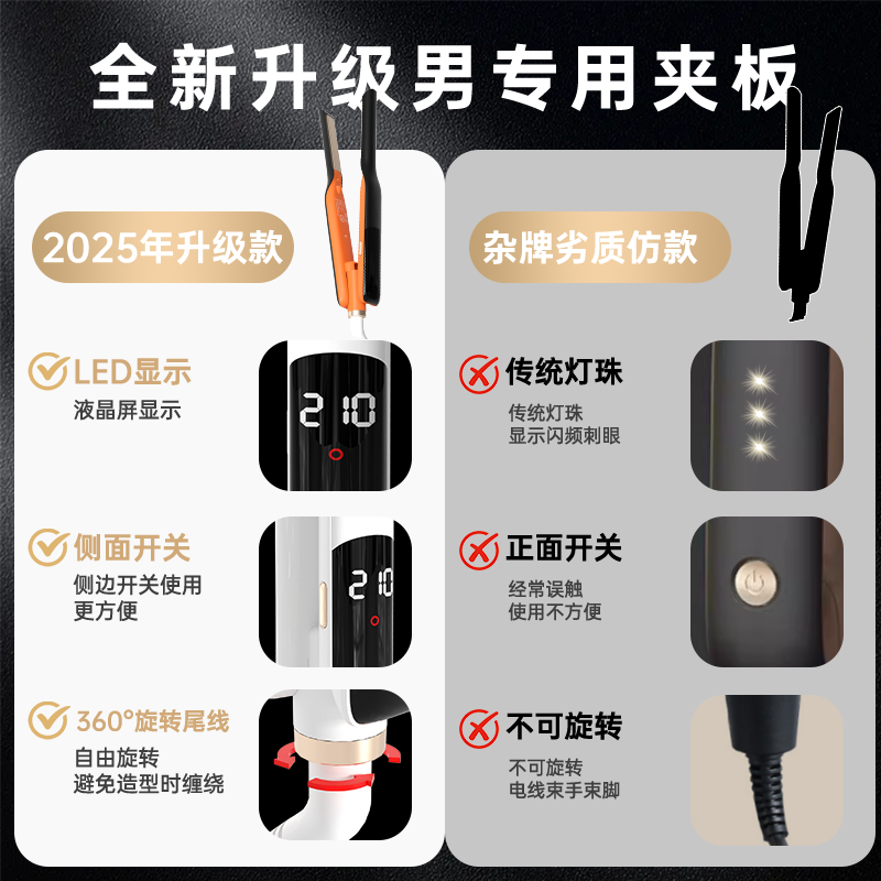松佩夹板男生用直发板夹负离子烫发夹直卷两用卷发棒刘海蓬松夹板数显夹板 米白色 13mm