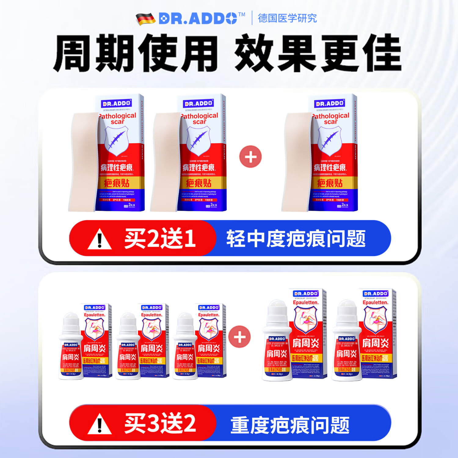 DR.ADDO医用疤痕贴剖腹产手术烧伤烫伤疤痕硅凝胶疤痕贴增生凸起去除疙瘩 1盒体验装【德系品质 药店同款】 剖腹产疤痕贴京棟自蓥官方旗舰店非丽森卡美皮肤疤痕贴