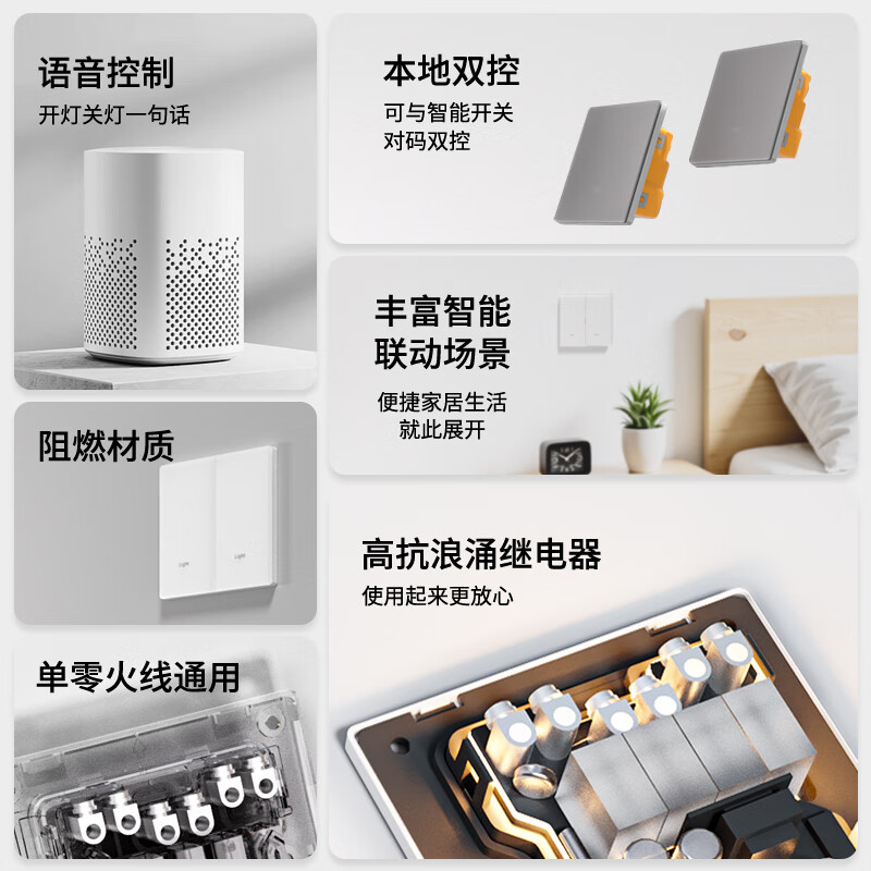 奥克斯超薄AG玻璃款智能开关面板小爱语音控制蓝牙Mesh2.0 接入米家  【水沙白】AG肤感玻璃智能六开