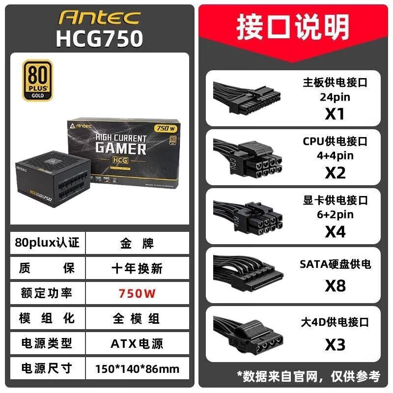 安鈦克（Antec）antecHCG750/850/1000電腦電源 80plus 10年換新 hcg750全模組10年換新