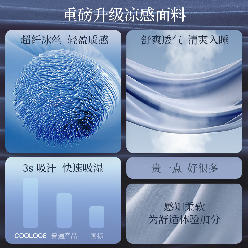 COOLOO8第2代深睡护颈记忆枕头冰丝布套柔软枕头成人睡觉专用趴睡枕 浅蓝色 A类 单只 中枕 11cm 9/11