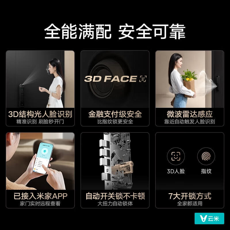 云米（VIOMI）智能门锁2APro 3D人脸识别 指纹锁密码锁出租屋j家用电子锁LBT12A 接入APP