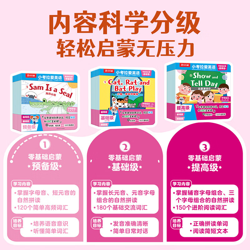 乐乐趣 小考拉爱阅读爱科学爱英语迪士尼英语儿歌唱学分级绘本 点读版 （共20册）儿童3-6-8-12岁基础启蒙幼儿英语启蒙教材 少儿英语读物幼儿园英文绘本 乐乐趣童书 小考拉爱英语 零基础启蒙 预备级