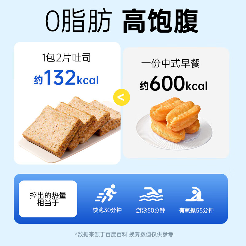 图 8
