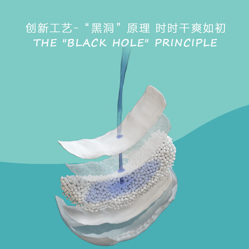 盛夏光年夏日么么茶婴儿纸尿裤拉拉裤【4包装箱规】尿不湿薄款透气柔软 拉拉裤XXXL96片