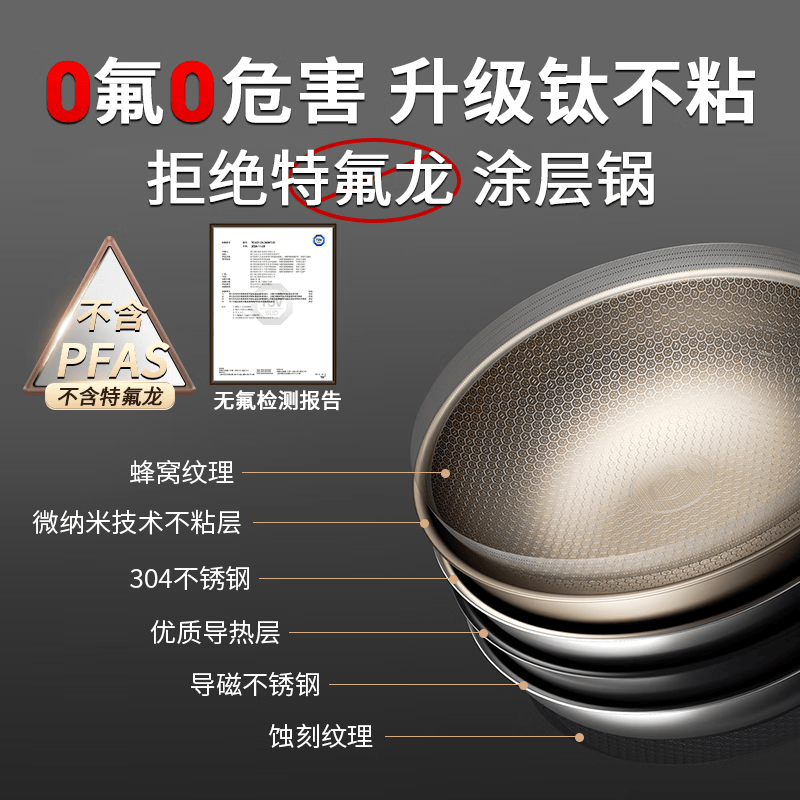 康巴赫2025最新七代炒锅不粘锅有钛蜂窝锅家用平底炒菜锅32cm电磁炉通用 第七代0氟钛蜂窝炒锅(咨询有礼) 32cm