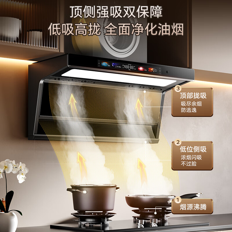 华蒂创亿【免费上门安装】抽油烟机家用大吸力静音一级能效吸油烟机灶具套装顶侧双吸自清洁小尺寸挥手智控 高配款-90大屏大灯+32m³挥手智控+自动清洗