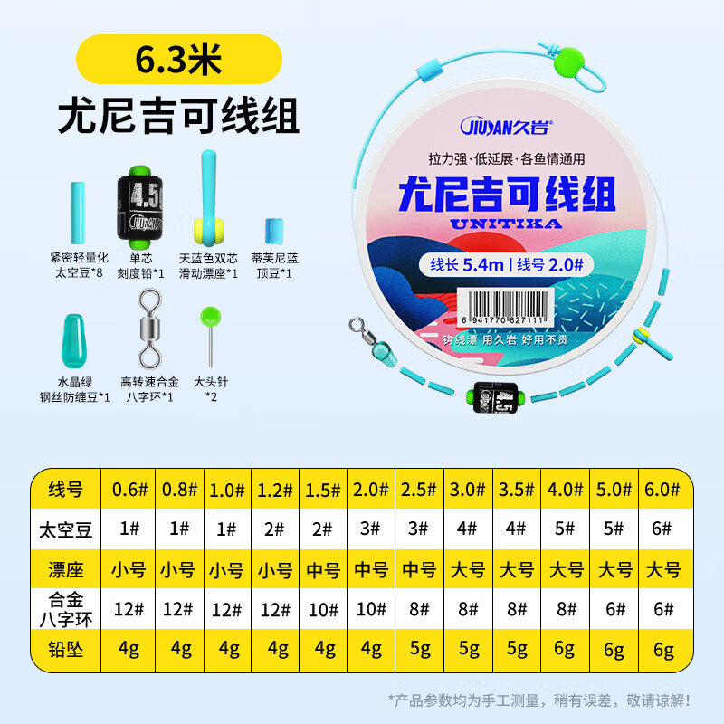配图2
