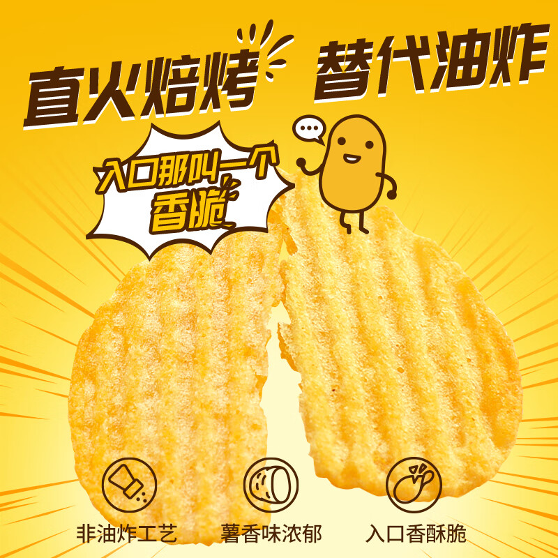 配图2