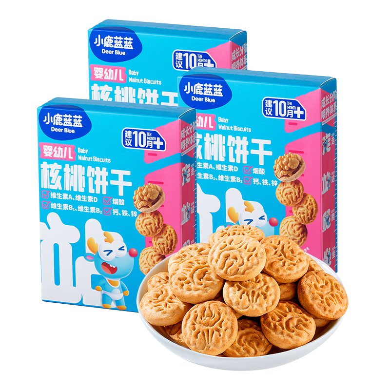 ���ڲ�����С¹����Ӥ�׶����ұ����½����ұ�����ʳ��ͯĥ��Ӫ��ά���� ��3��ح8��Ӫ��Ԫ�ء�ǿ������п 17.9Ԫ