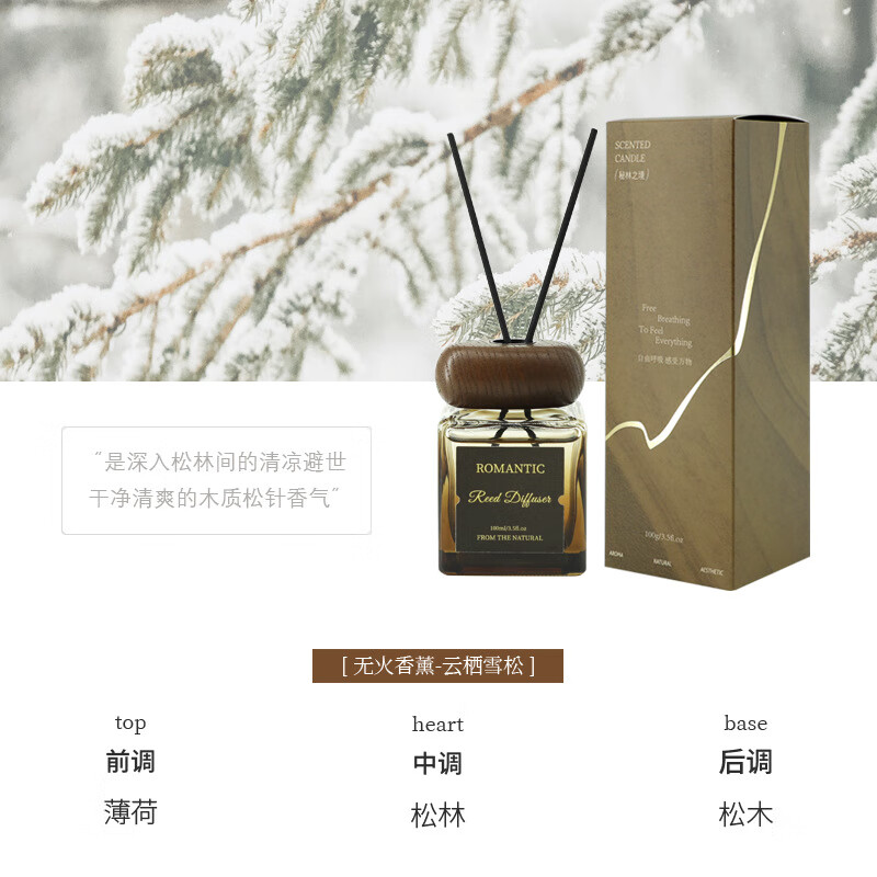 ����񸴹�ľ����޹��������װ�ŷ翧��������������ѡ �޻���޹/����ѩ�� ����֮��