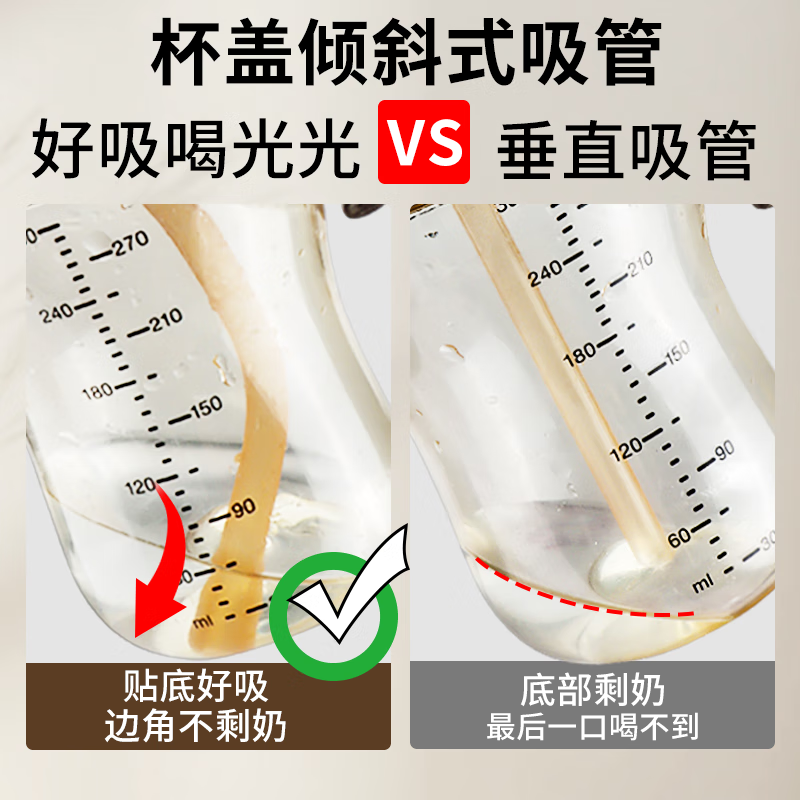 咪小兔适配世喜奶瓶配件直饮吸管奶嘴杯盖鸭嘴保温杯重力球四喜水杯头 【45°斜管】空心直饮水杯盖-米白色