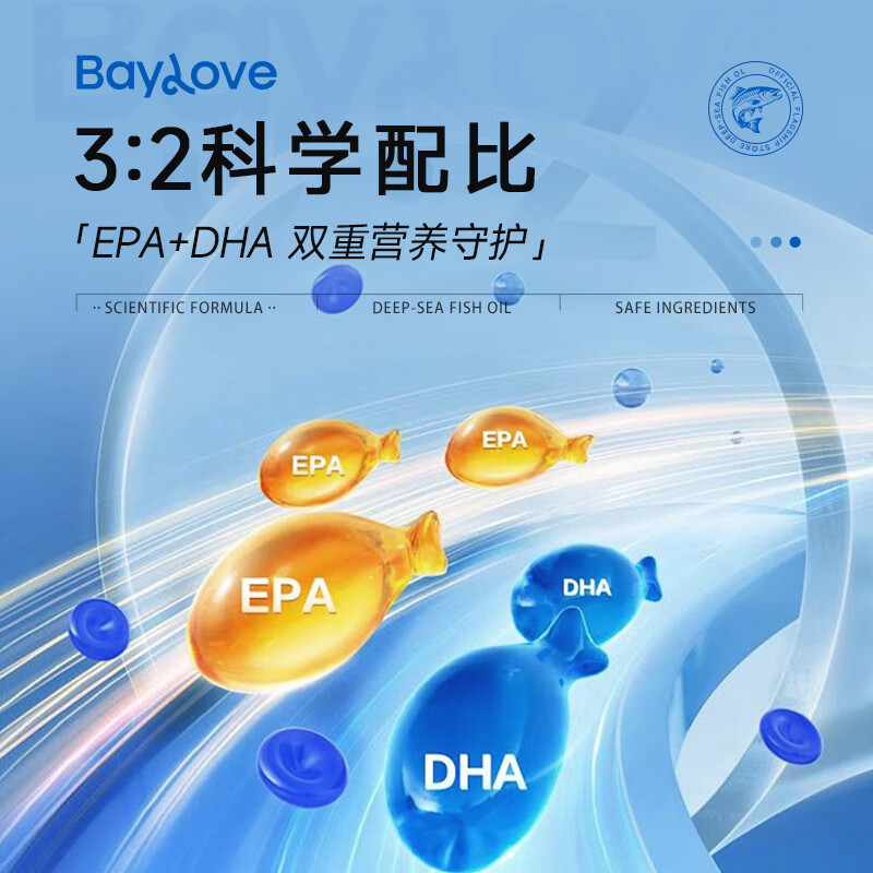 BAYLOVE进口深海鱼油软胶囊60粒含Omega3 DHA EPA儿童护眼补脑记忆力备考 【基础装】1盒装