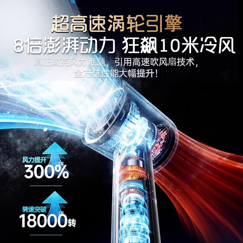 萨勒芬妮【冰感小风炮丨高速涡轮压缩】手持小风扇超长续航冷风小型风扇迷你便捷式手拿静音数显大风力随身 菱花白【高速飓风·超导冰磁降温】 100档空调级降温丨户外旅行露营必备